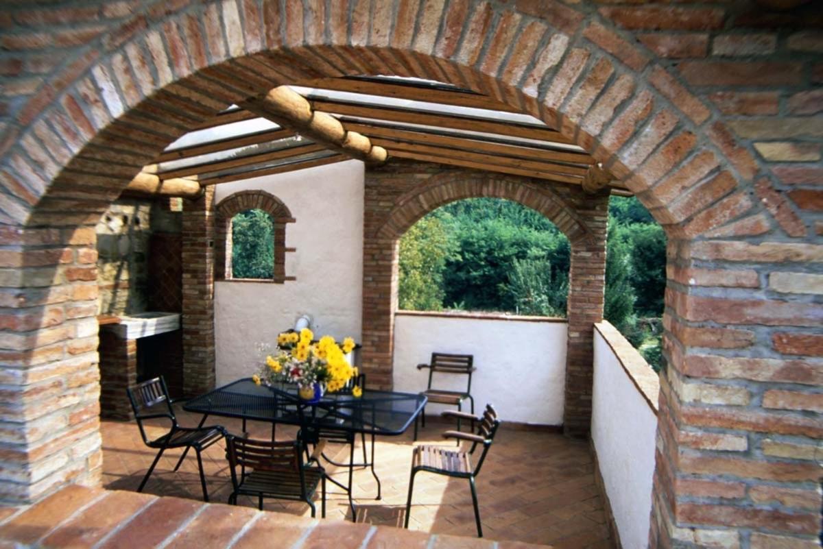 Molino In Chianti Villa Mercatale Val Di Pesa Ngoại thất bức ảnh