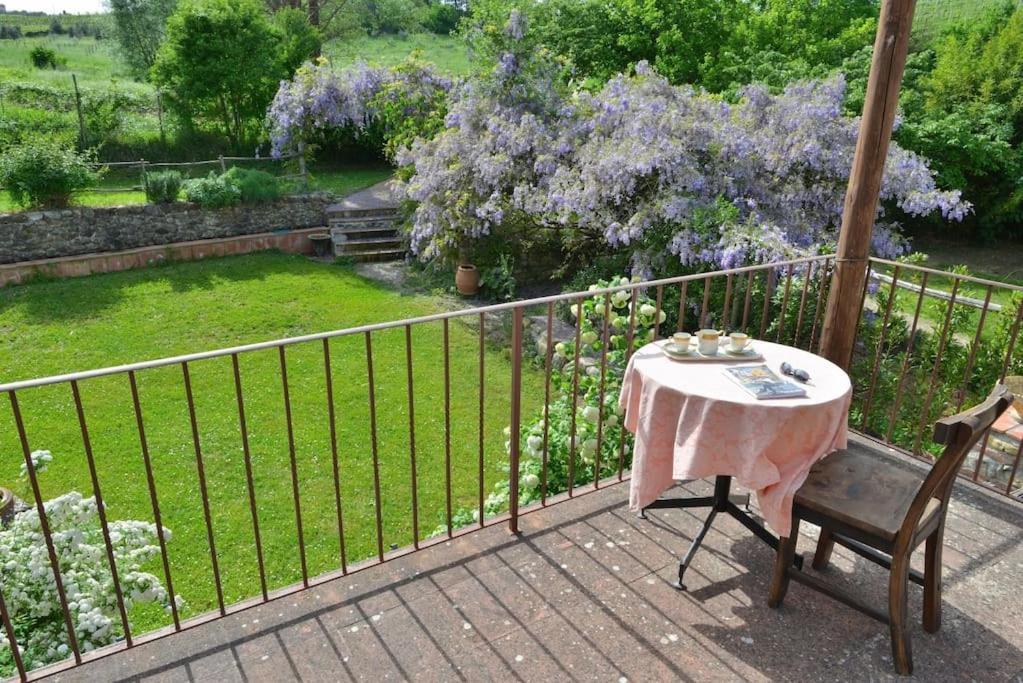 Molino In Chianti Villa Mercatale Val Di Pesa Ngoại thất bức ảnh